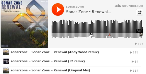 Sonar Zone Renewal Playlist