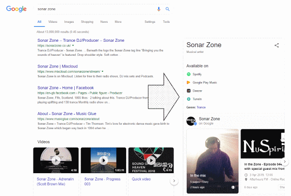 Google Knowledge Base